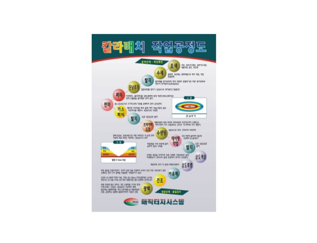 매직터치본사