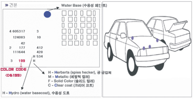매직터치본사