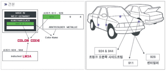 매직터치본사