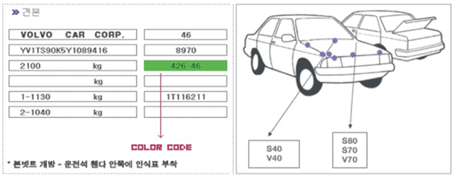 매직터치본사